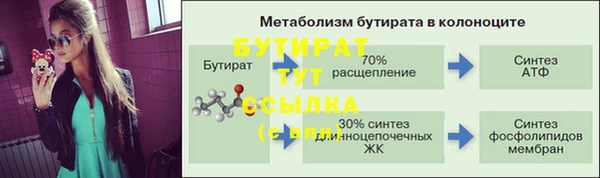 ешки Белоозёрский